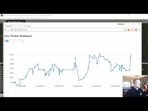 Intro Data Visualization GUIs with Dash and Python p 1