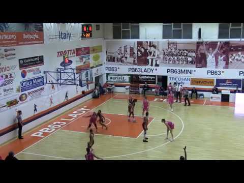 Highlights Treofan Battipaglia - Umana Reyer