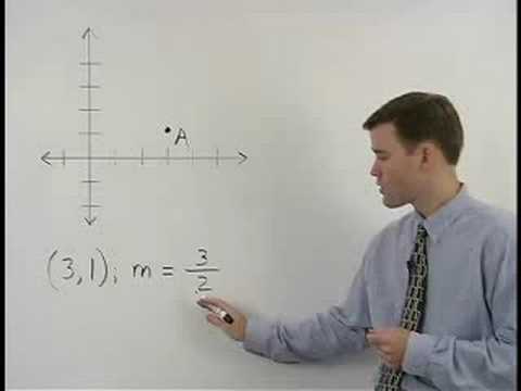 Glencoe Algebra 1 Math Homework Help Mathhelp Com