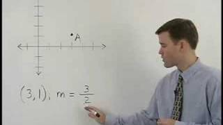 Glencoe Algebra 1 - Math Homework Help - MathHelp.com