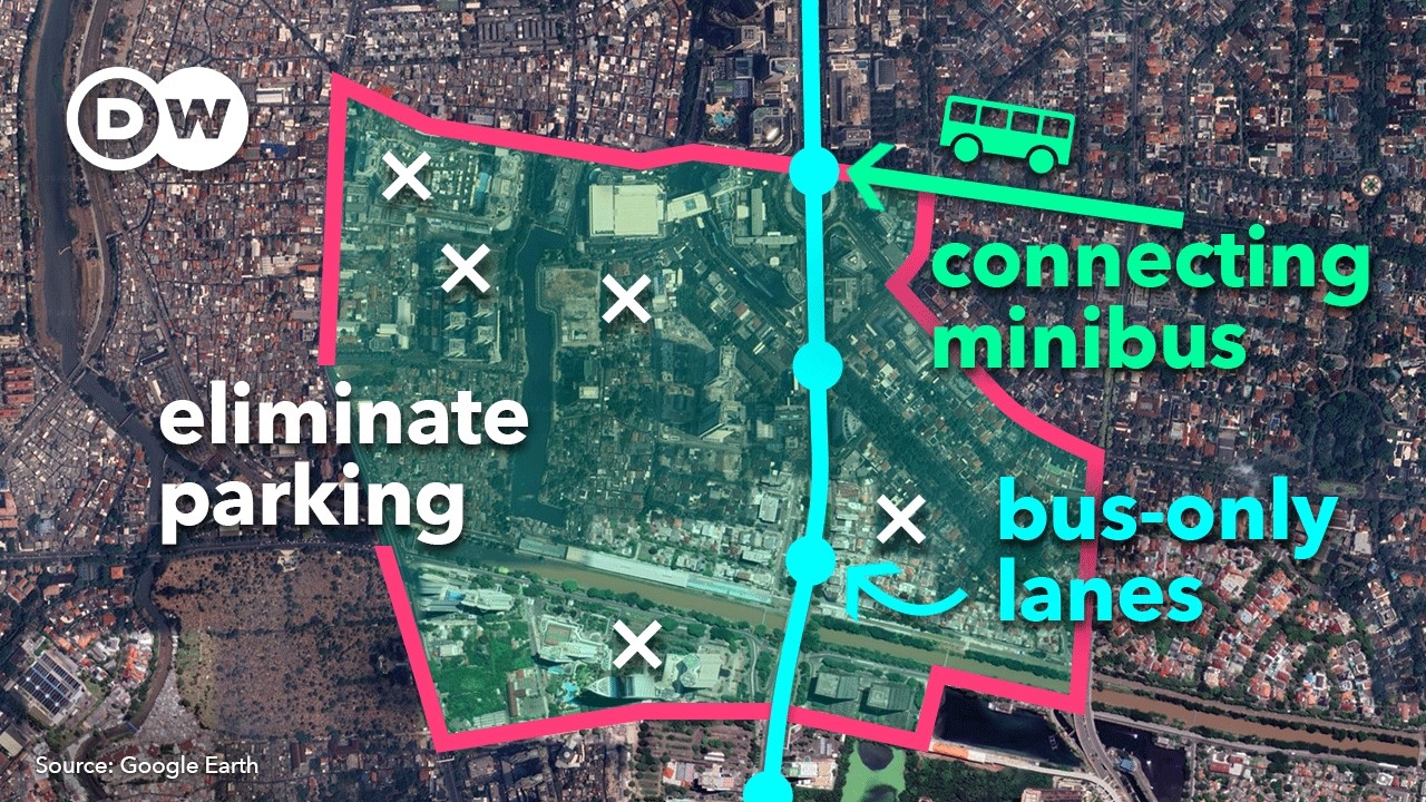Why free public transport doesn't fix traffic (and what does)