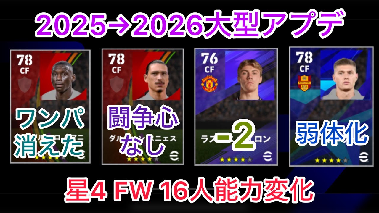【弱体化..】【星4FW編】2026アップデートで能力変更があった選手を紹介！【イーフト】【efootball】