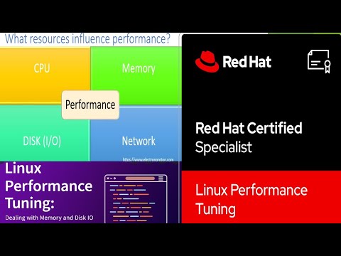 How to configure and Manage TuneD in LINUX | TuneD | #linux #linuxtraining #ubuntulinux #aws