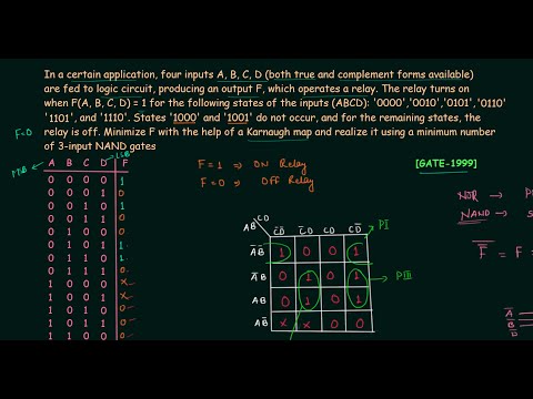 GATE Solved Problems 1999 | Karnaugh Map | Digital Electronics