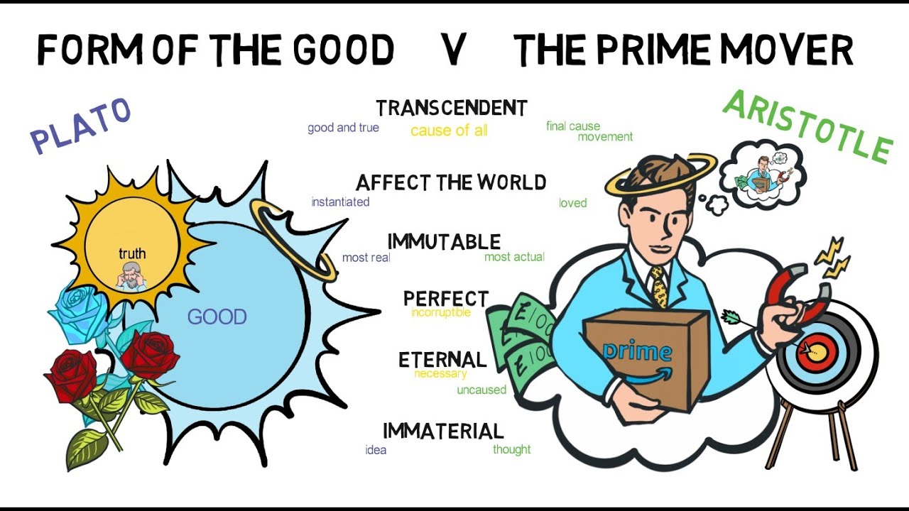 9. Plato's Form of the Good v Aristotle's Prime Mover