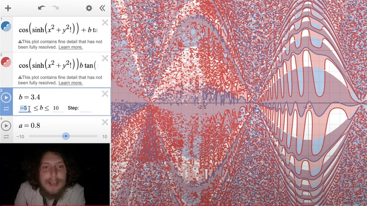 Playing Around With Hyperbolic Graphs (Livestream)