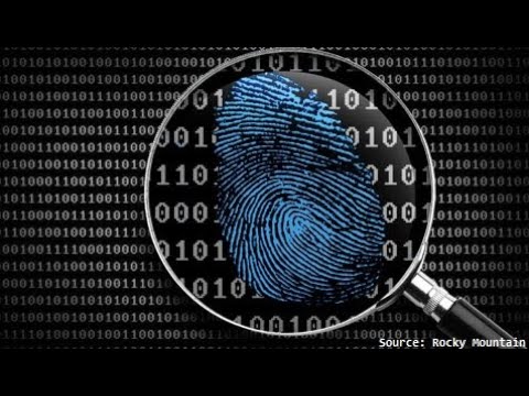 03 Digital Forensics Basics: Windows Registry