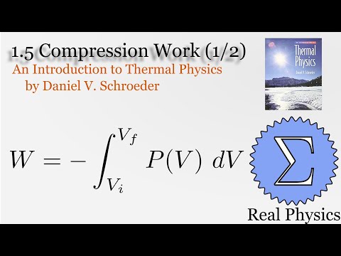 1 5 Compression Work 1 of 2 Thermal Physics Schroeder