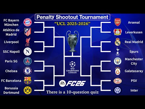 We Simulated the Champions League 2025/26 With ONLY Penalty Shootouts!
