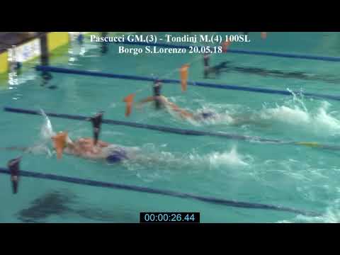 Pascucci Gianmarco - Tondini Marco 100SL - Borgo S.Lorenzo 20.05.18