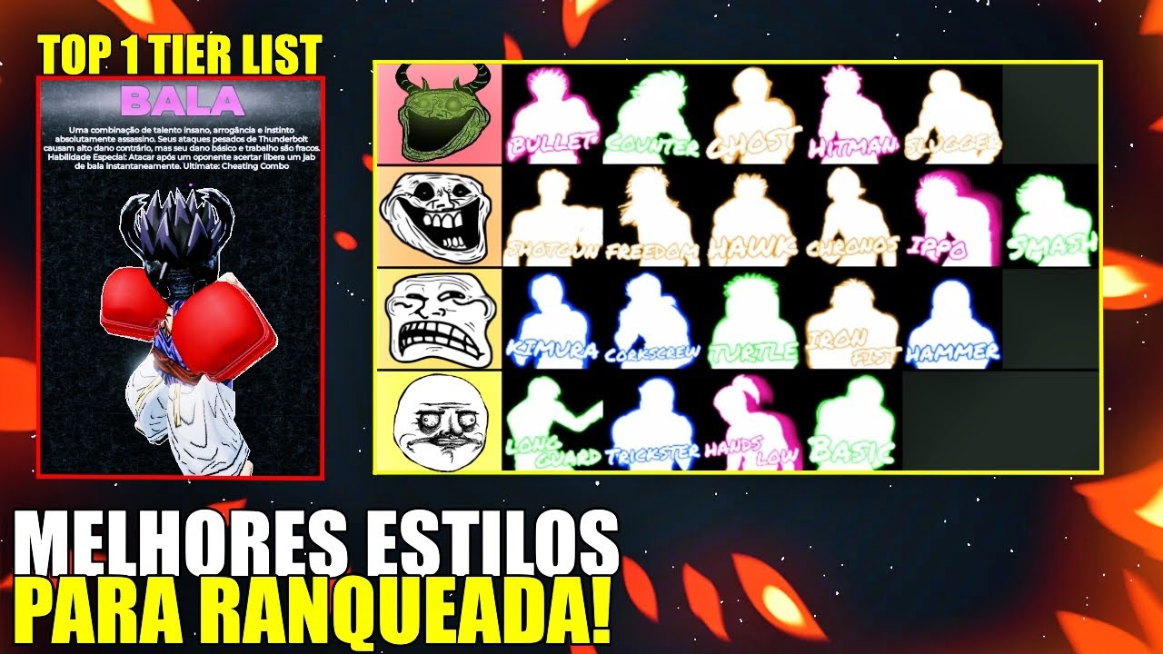 BALA E O MELHOR ESTILO!! TIER LIST DOS MELHORES ESTILOS PARA SUBIR RANK! JOGO DE BOXE SEM TITULO!