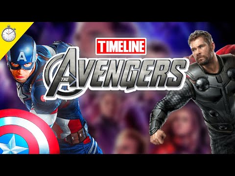 Die TIMELINE von MARVEL'S AVENGERS - INFINITY SAGA (Deutsch/German) | T I M E L I N E