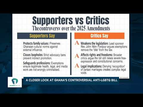 Family Values Bill: What Supporters and Critics Are Really Saying | #PointOfView