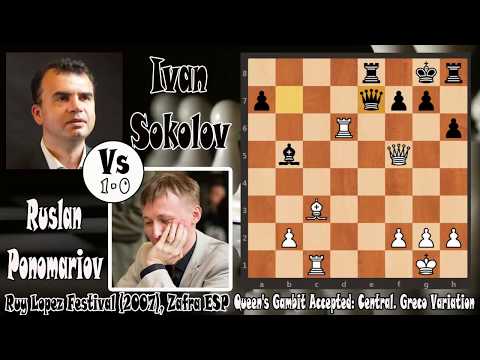 Supermariov - Ruslan Ponomariov vs Ivan Sokolov | Chess Game
