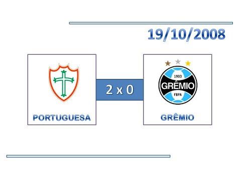 GOLS: Portuguesa 2 x 0 Grêmio - 19/10/2008 - Campeonato Brasileiro
