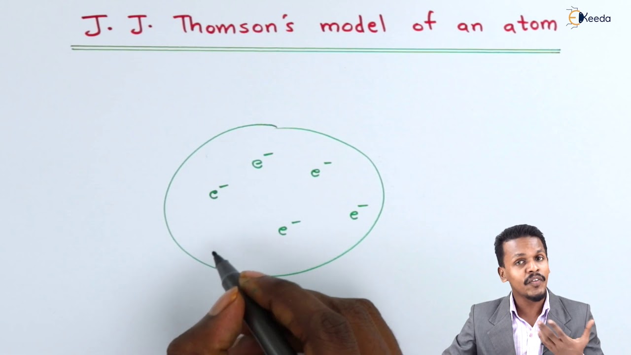 J J Thomson's Model of Atom - Structure of Atom - Chemistry Class 11