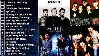 Download lagu Westlife, Michael Learns To Rock, Backstreet Boys, Boyz II Men - Greatest Hits Love Songs Ever 2026 mp3