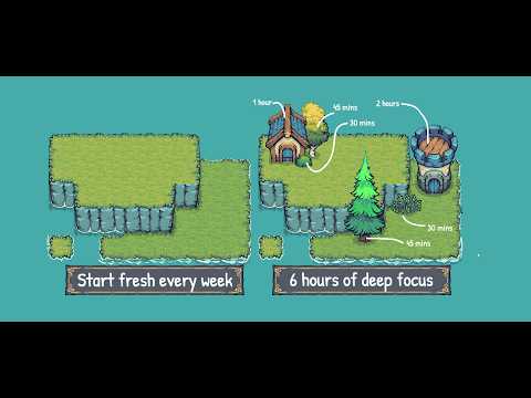 Focus Kingdom: Pomodoro ADHD video thumbnail