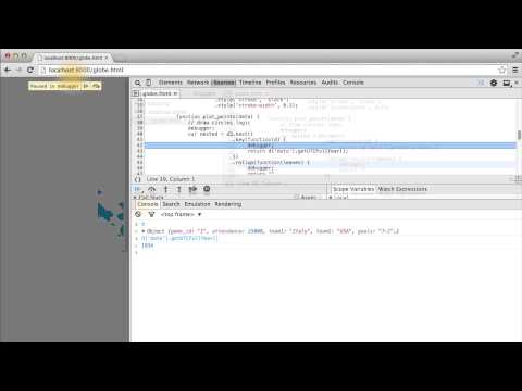 What is Data Visualization Data Visualization and D3 js