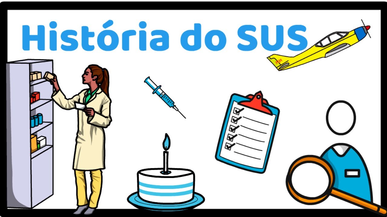História do SUS no Brasil | O que o SUS faz?