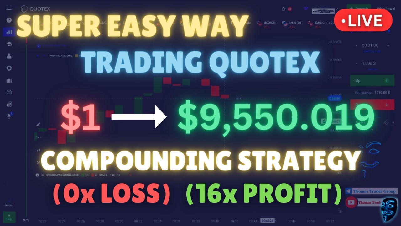 QUOTEX EASY COMPOUNDING STRATEGY FOR BEGINNERS! TRY IT NOW! TURN $1 INTO $9,550.019 TRADING QUOTEX