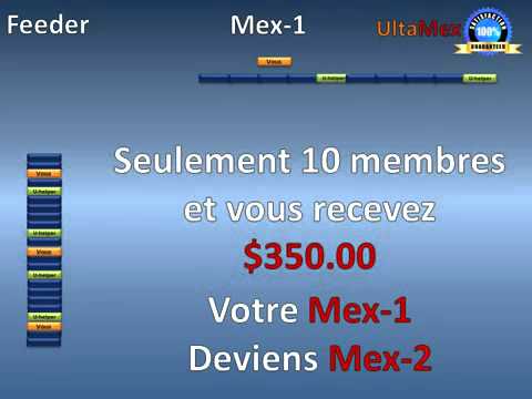 comment gagner de l'argent avec youtube pdf