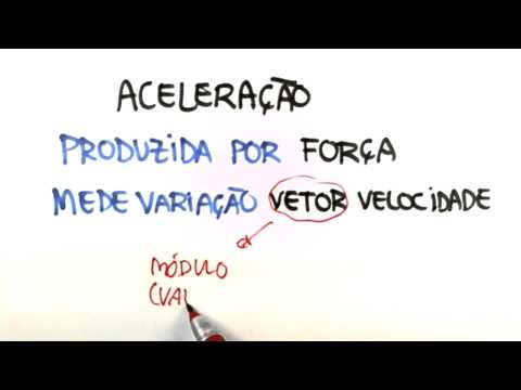 Thumbnail da aula: Aceleração: Definição, Tipos e Unidades