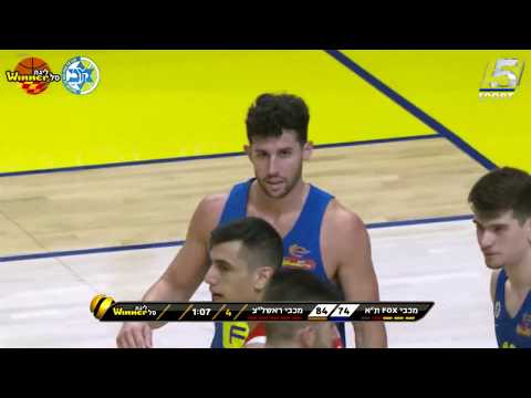 Highlights: Maccabi FOX Tel Aviv - Maccabi Rison LeZion 77:86