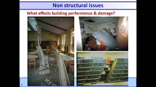 Structural Dynamics and Earthquake design (Engineering Unit 1)