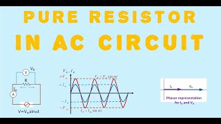 Alternating Current | Pure Resistor in AC circuit