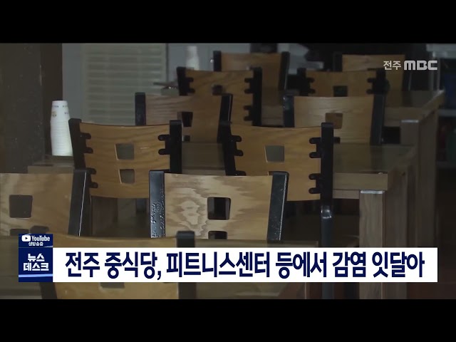 전주 중식당, 피트니스센터 등에서 잇달아 확진