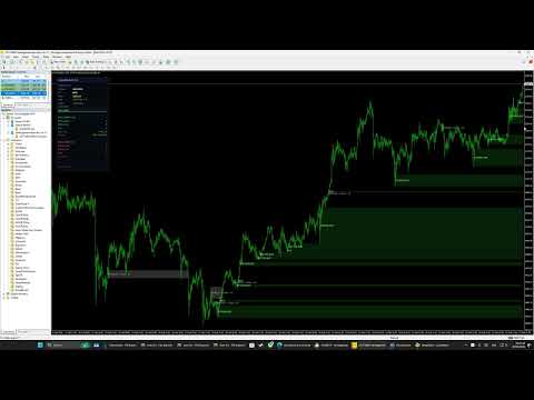 Video ZoneBlockX for MT4