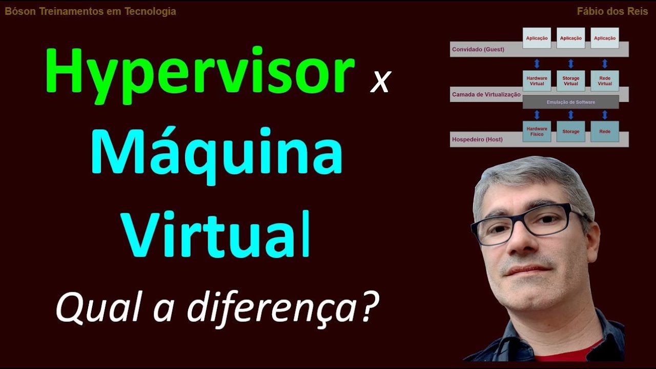 Qual a diferença entre Máquina Virtual e Hypervisor?