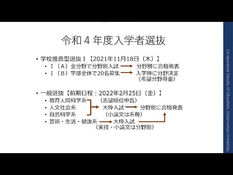 共同教育学部 学部紹介後編