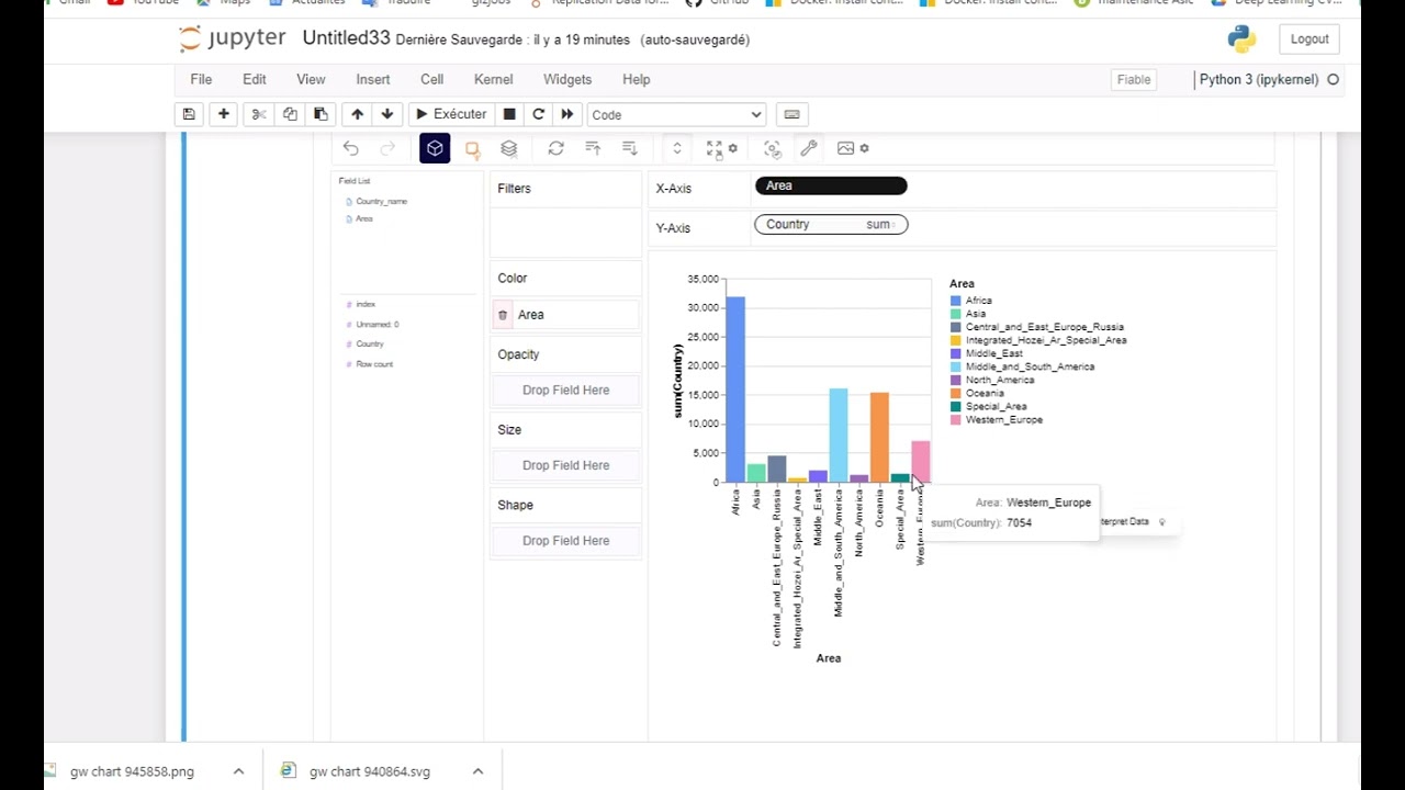 Demonstration of interactive pygwalker analysis with python