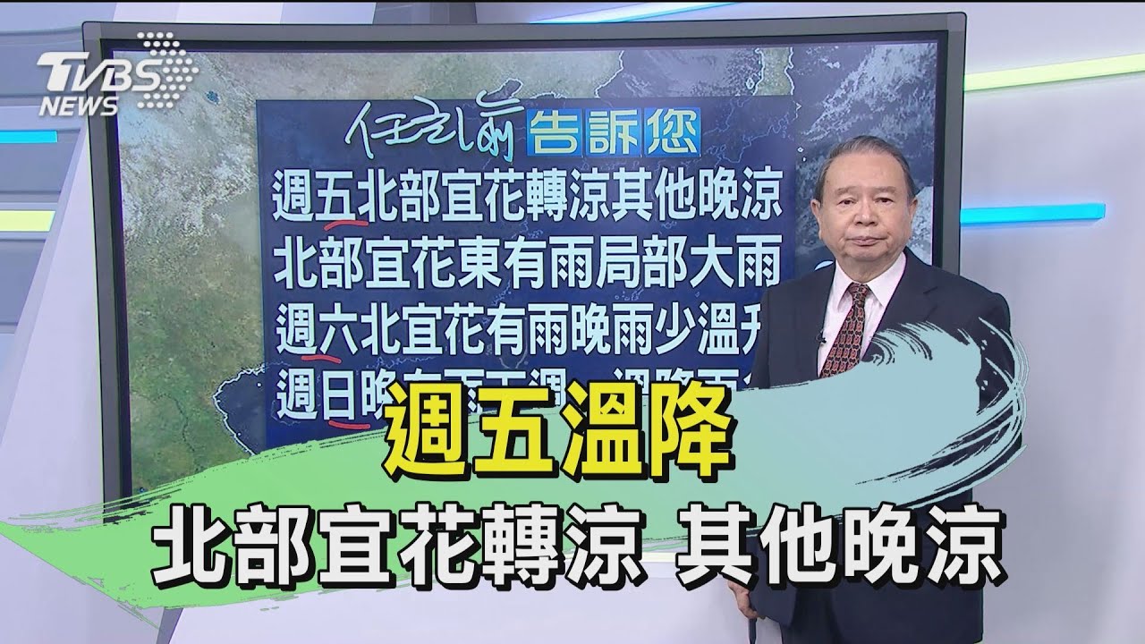 週五溫降　北部宜花轉涼其他晚涼