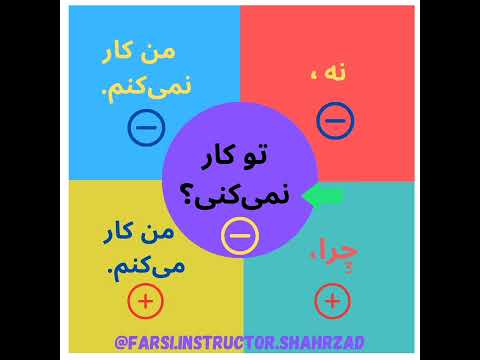 Farsi Instructor Shahrzad - Culture 22 (How to answer negative questions in Persian language)