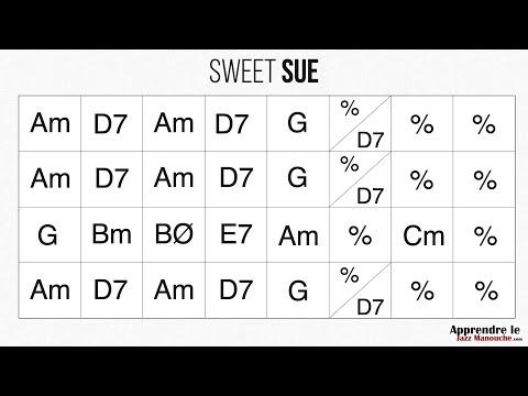 Sweet Sue - Playback jazz manouche - Gypsy jazz backing track / play along