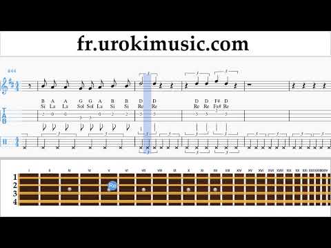 Cours de Mandoline Imagine Dragons - Next To Me Tuto Partitions um-ih829