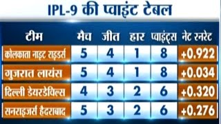 IPL 2016 Points Table: Kolkata Knight Riders at Top, Dhoni's Team Missing | Cricket Ki Baat