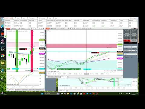 CTrade 1028 toOpen PM