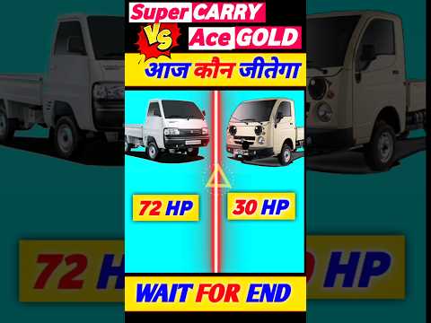 Thumbnail for Super Carry vs Tata Ace Gold 🔥 #shorts #short #shortsfeed #shortsviral by Supercar, video, Car, vide, video i