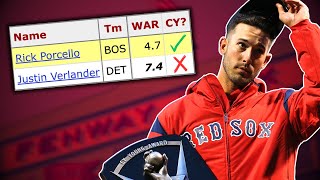 In Defense of the Worst Cy Young Winner