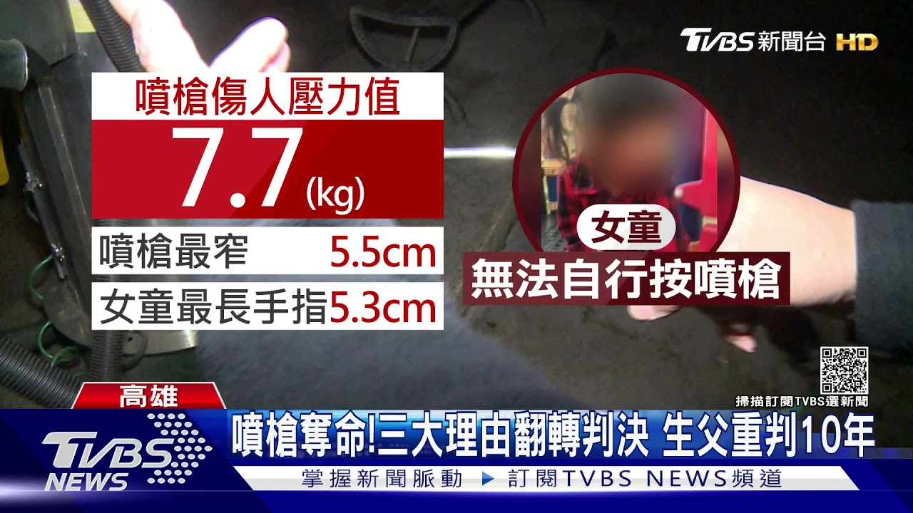 3歲女童慘遭洗車噴槍奪命 生父重判10年定讞