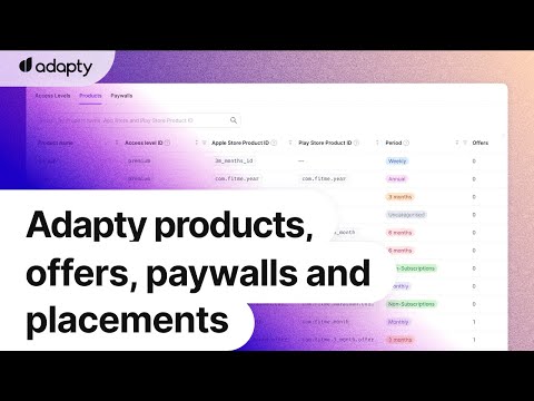 Adapty Products, Offers, Paywalls and Placements Explained