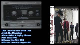 The Mavericks- I Should Have Been True