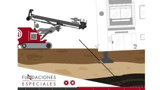 Compaction Grouting