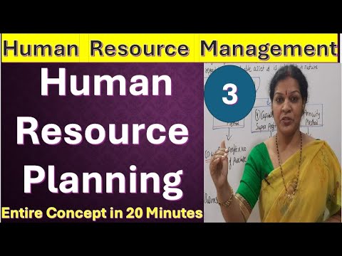 1 Human Resource Management Subject Introduction With Features Scope of HRM