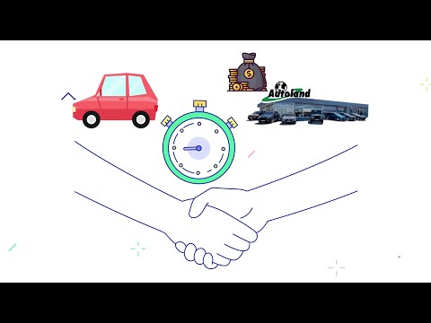 Autoland kauft dein Auto | Autoland Harz