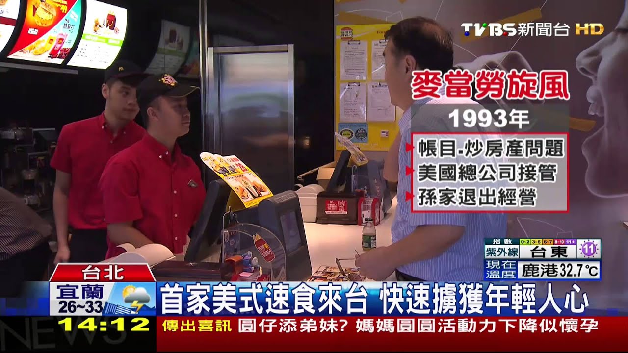 首家美式速食來台 快速擄獲年輕人心